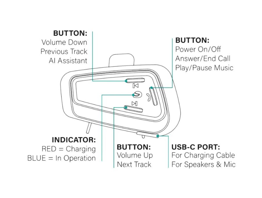 NA176059 - INTERFONO BLUETOOTH 'ALGEMEEN' 1 PEZZO