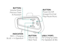 Carica l'immagine nel visualizzatore di Gallery, NA176059 - INTERFONO BLUETOOTH 'ALGEMEEN' 1 PEZZO