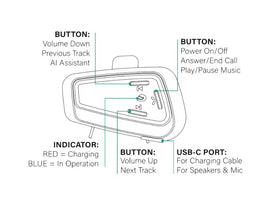 NA176059 - INTERFONO BLUETOOTH 'ALGEMEEN' 1 PEZZO