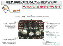 Carica l'immagine nel visualizzatore di Gallery, FARO ANT LED SIEM V.PX 125-150-200 73-83