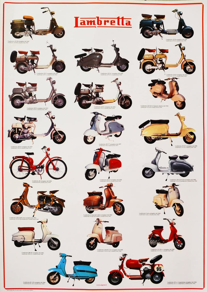 POSTER LAMBRETTA -N  1 PEZZO
