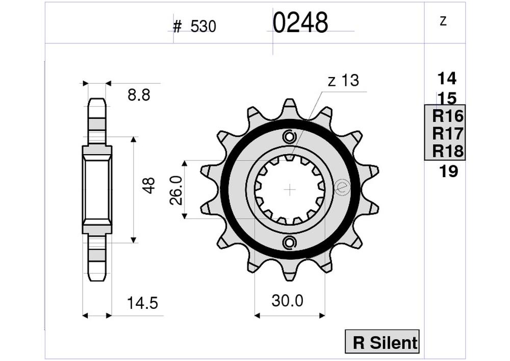PIGNONE CB 900 7884