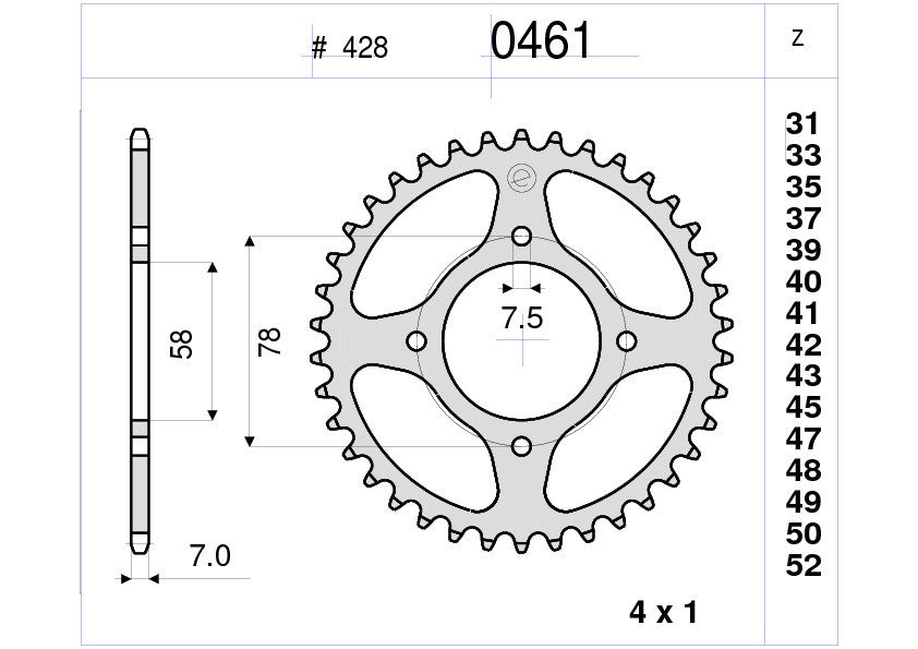CORONA Z50 PASSO 428 X-NORD 125 20-23
