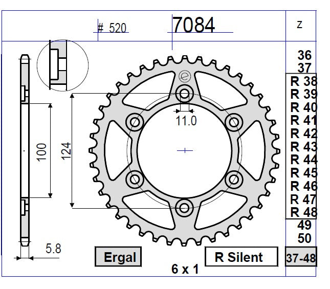CORONA PASSO 520 SS 600-750