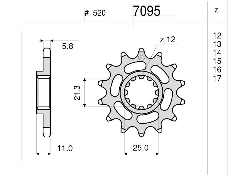PIGNONE Z15 PASSO 520 SMR 510-SM 610